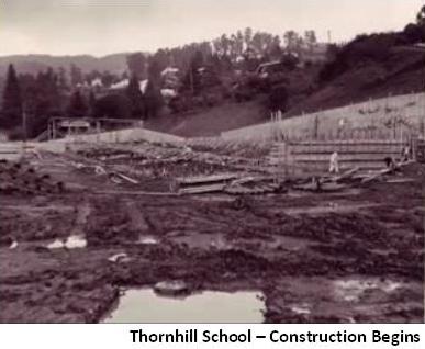 Thornhill School Construction