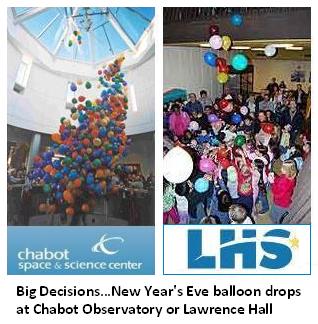 Where Balloons Drop Where Balloons Drop