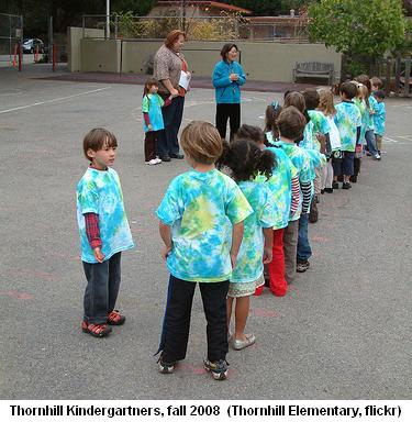 Thornhill Kindergartners