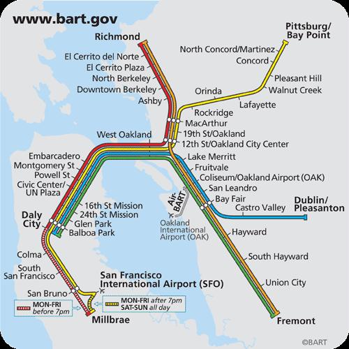 BART - New Linear Map BART - New Linear Map