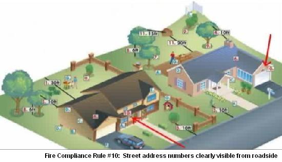 Street Numbers Visible